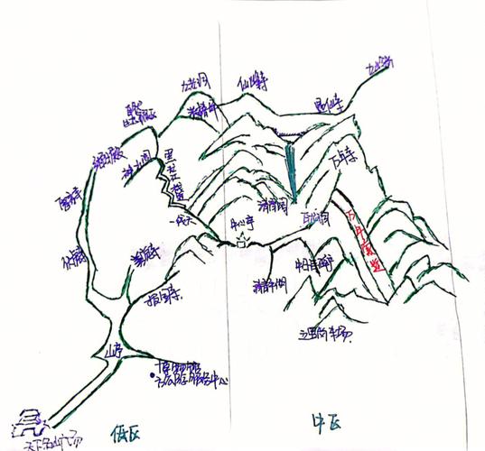 郑州到峨眉山旅游指南