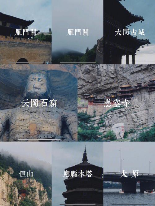 大同旅游攻略自驾游路线