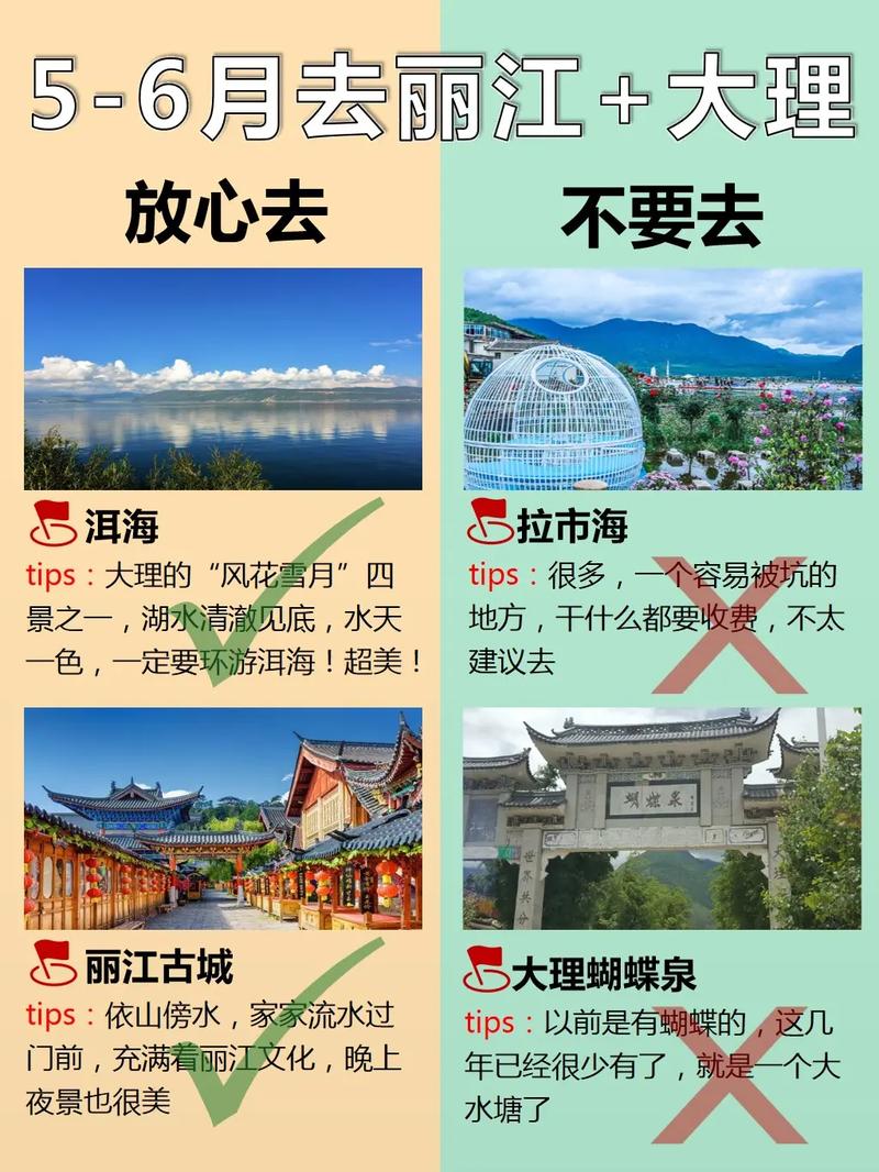 大理丽江泸沽湖旅游攻略