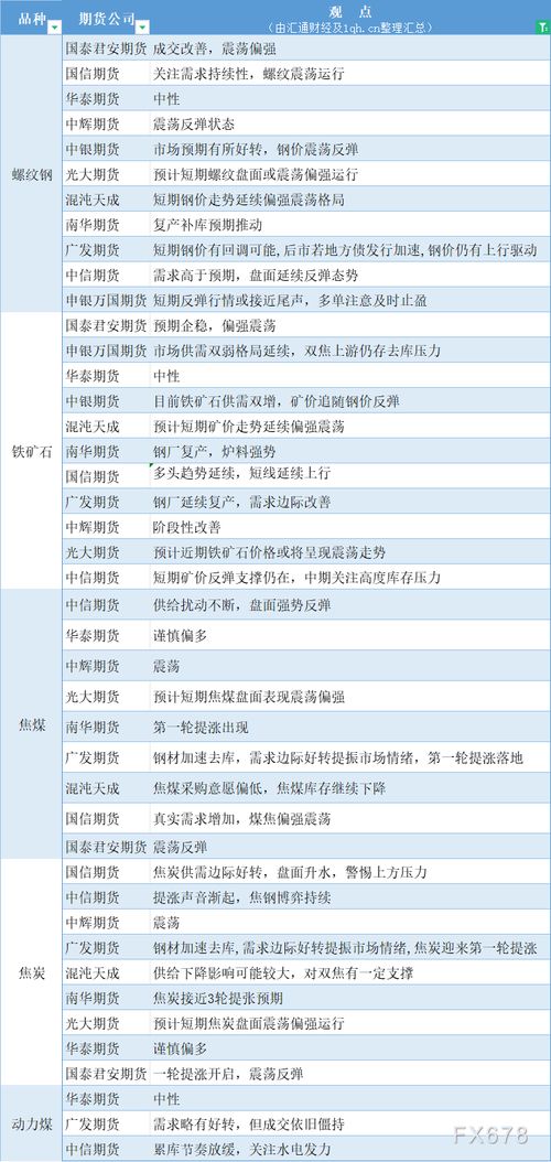 上海周边一日游穷游