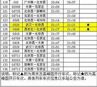 列车时刻表查询12306官网