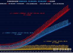 长春今天新冠疫情最新消息