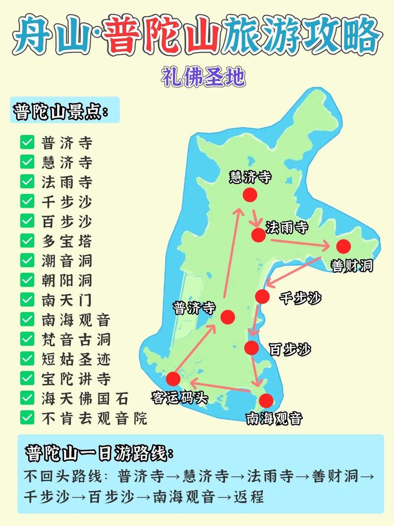 普陀山一日游经典路线